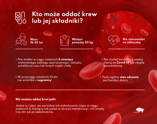 grafika z zapisem informacji dotyczących wymogów przy oddawaniu krwi